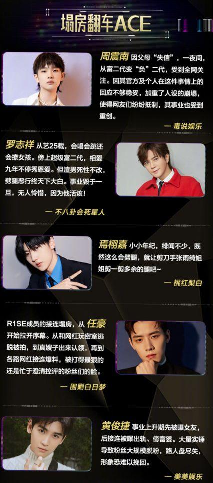 吃瓜营销号娱乐号